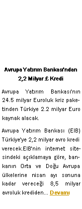 Metin Kutusu: Avrupa Yat�r�m Bankas�'ndan 2,2 Milyar � Kredi Avrupa Yat�r�m Bankas�'n�n 24.5 milyar Euroluk kriz paketinden T�rkiye 2.2 milyar Euro kaynak alacak. Avrupa Yat�r�m Bankas� (EIB) T�rkiye'ye 2,2 milyar avro kredi verecek.EIB'nin internet sitesindeki a��klamaya g�re, bankan�n Orta ve Do�u Avrupa �lkelerine nisan ay� sonuna kadar verece�i 8,5 milyar avroluk krediden� Devam�